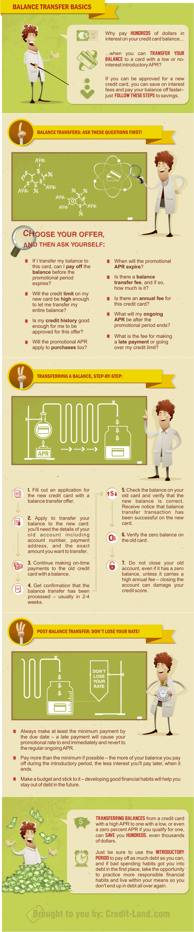 Infographic - Stop Paying Interest on Debt with a Balance Transfer Credit Card in Three Steps