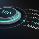 ABC of SEO