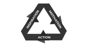 Effective PR Strategies